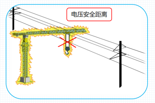 張家界國輝建材有限公司,張家界塔吊租賃,施工電梯租賃,重型吊車租賃,隨車吊租賃,辦公車輛